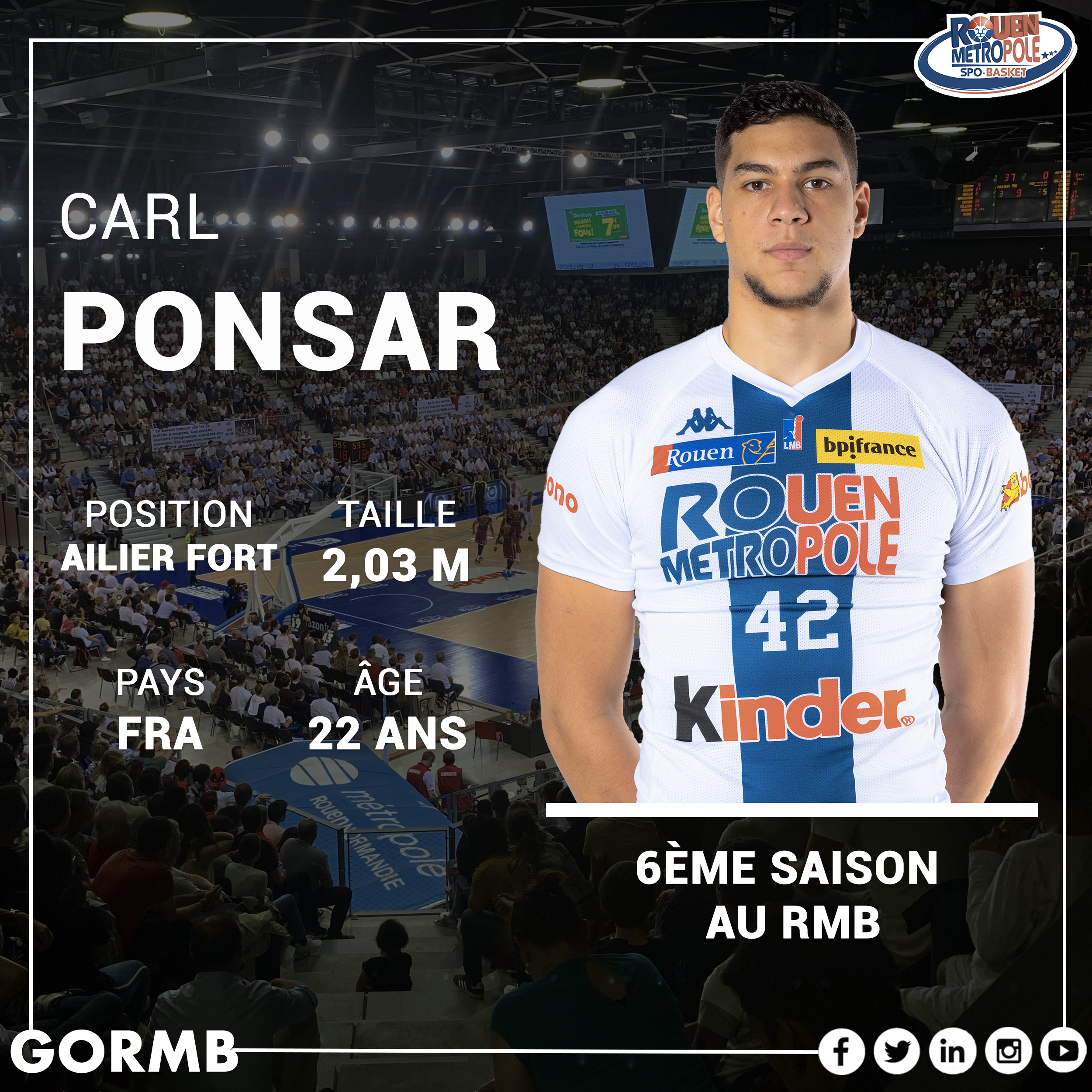 Prolongation Carl Ponsar https://www.rouenmetrobasket.com/wp-content/uploads/2019/07/Carlos-.png