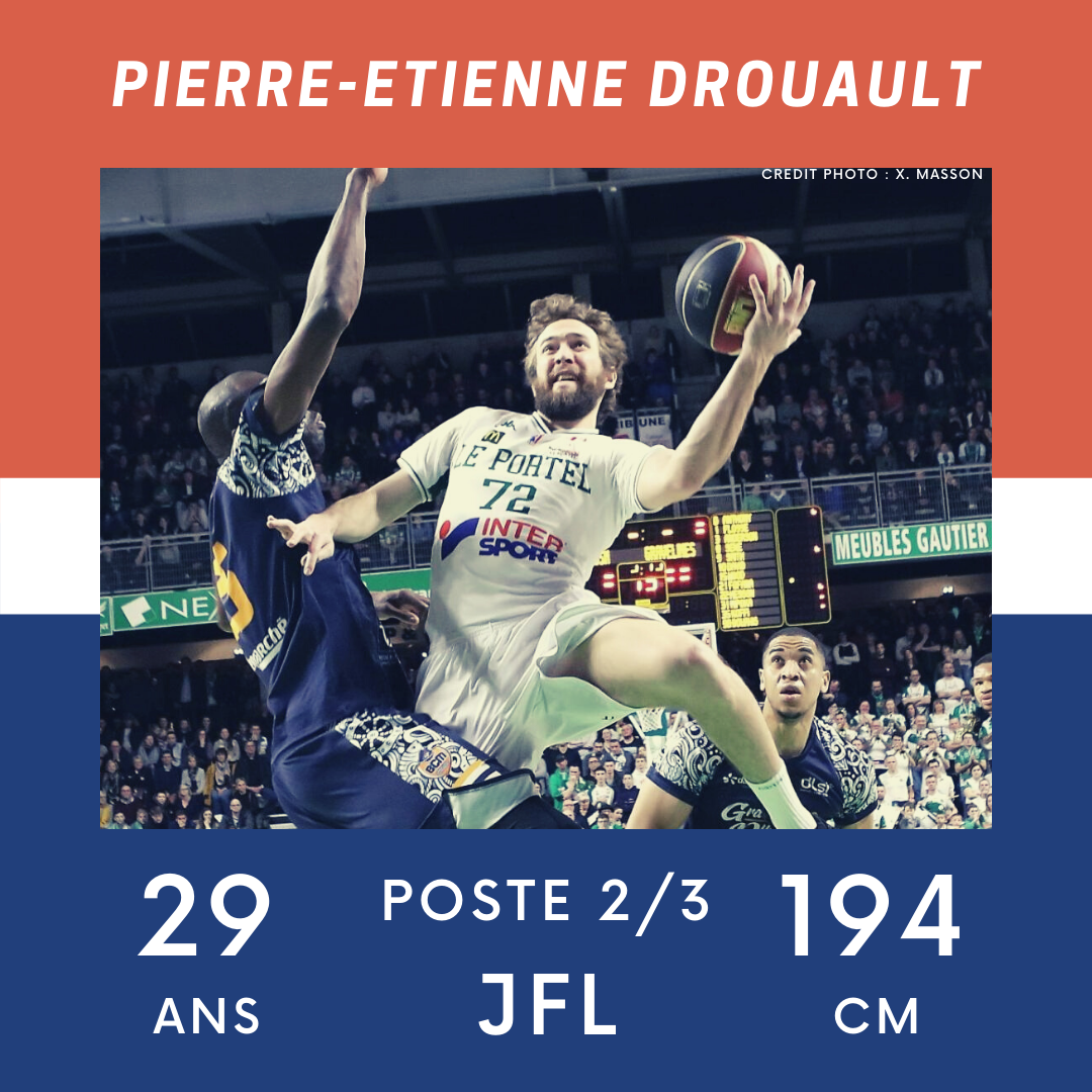 https://www.rouenmetrobasket.com/wp-content/uploads/2020/06/Signature-Pierre-Etienne-Drouault-RMB-2020-2021.png