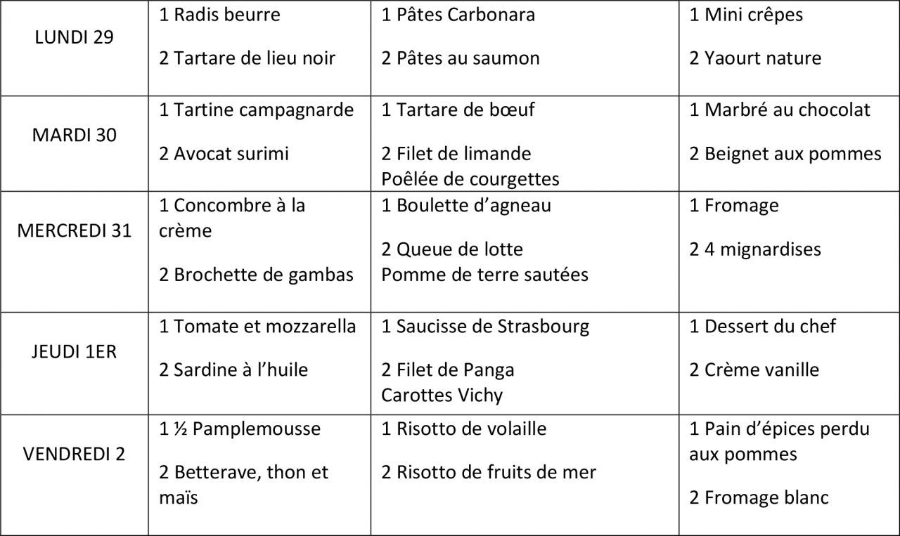 MENU SEMAINE 13