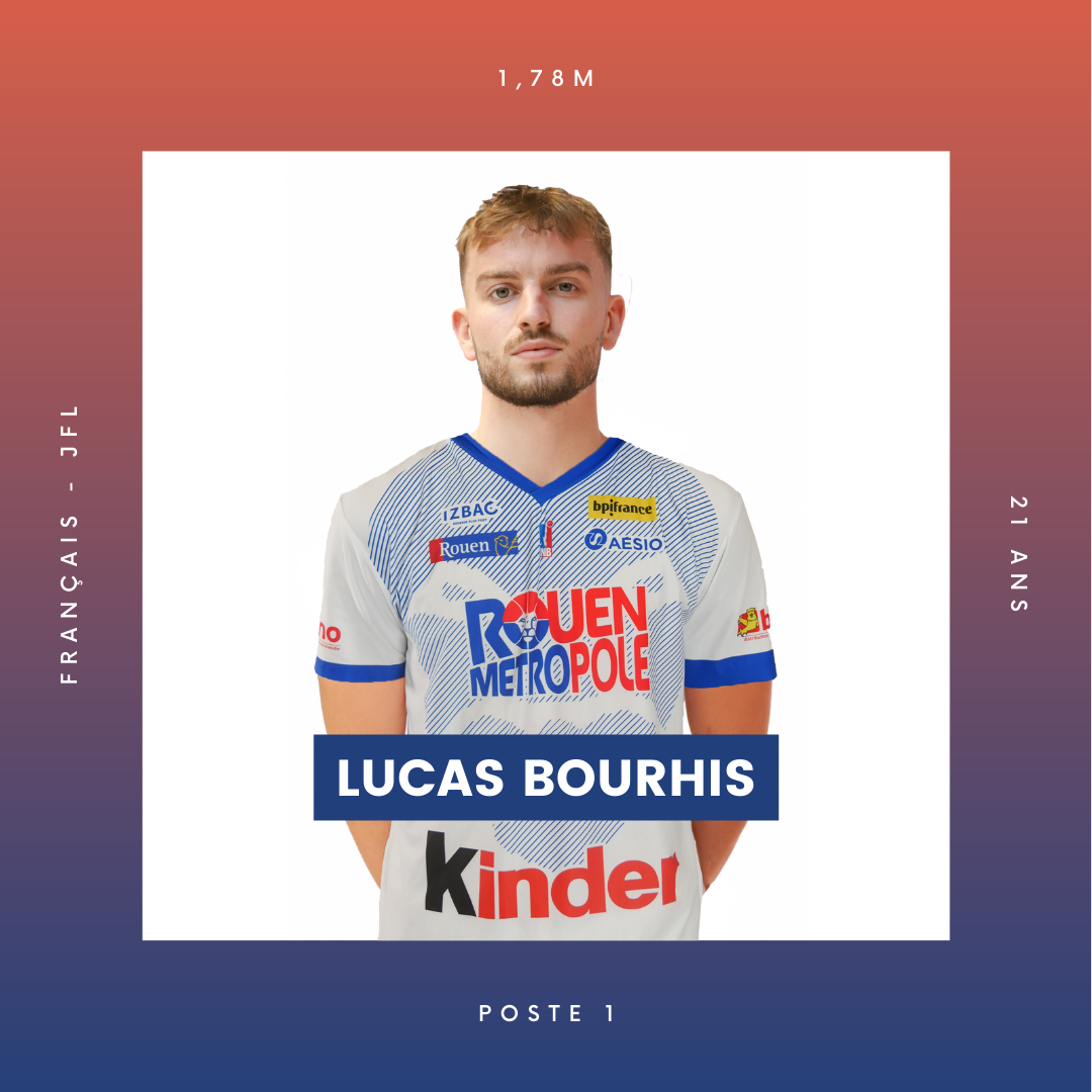 https://www.rouenmetrobasket.com/wp-content/uploads/2021/10/Signature-Lucas-Bourhis.png