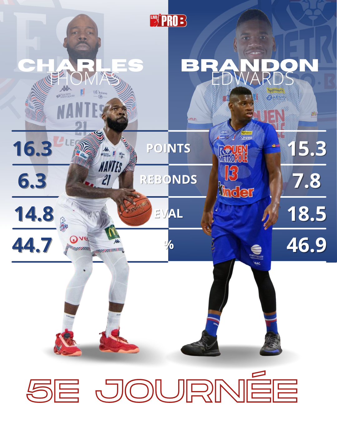 https://www.rouenmetrobasket.com/wp-content/uploads/2021/11/Duel-du-match-Nantes-vs-RMB-09.11.21-2.png