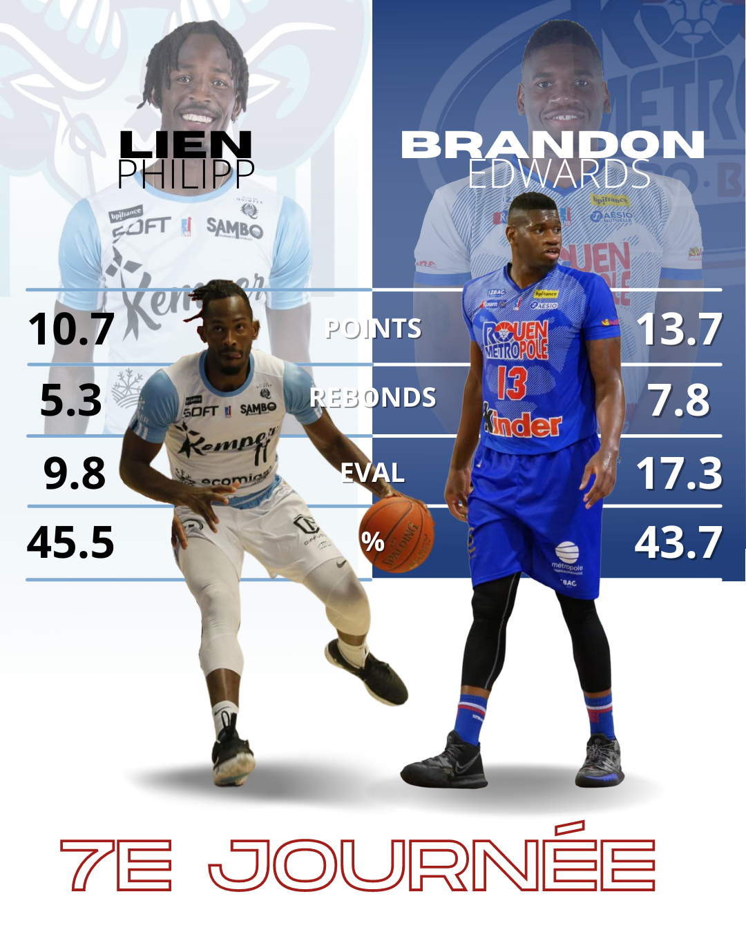 https://www.rouenmetrobasket.com/wp-content/uploads/2021/11/Duel-du-match-Quimper-vs-RMB.png