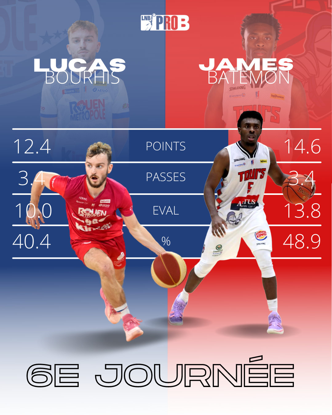 https://www.rouenmetrobasket.com/wp-content/uploads/2021/11/Duel-du-match-vs-Tours.png