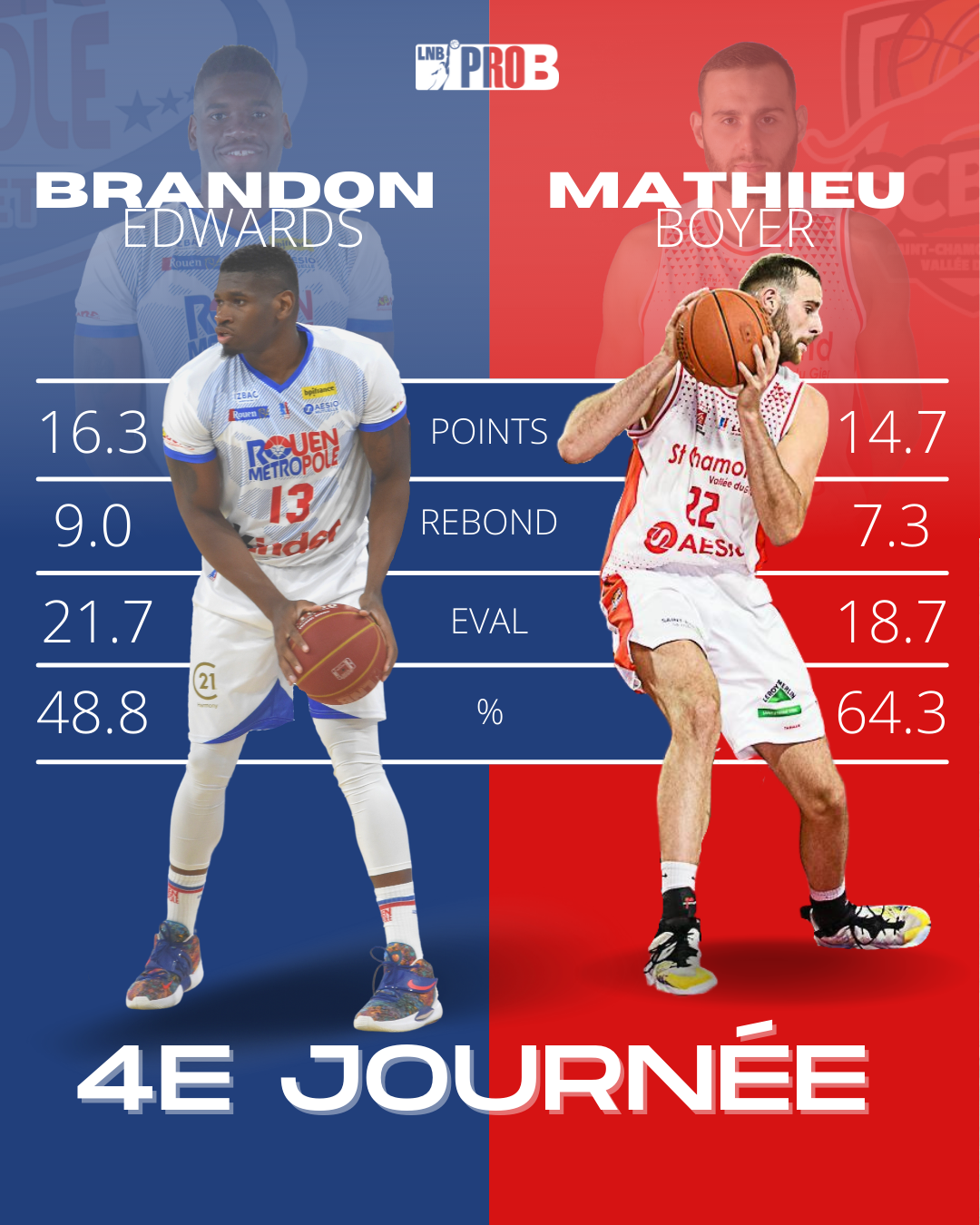 https://www.rouenmetrobasket.com/wp-content/uploads/2021/11/Le-duel-du-match.png