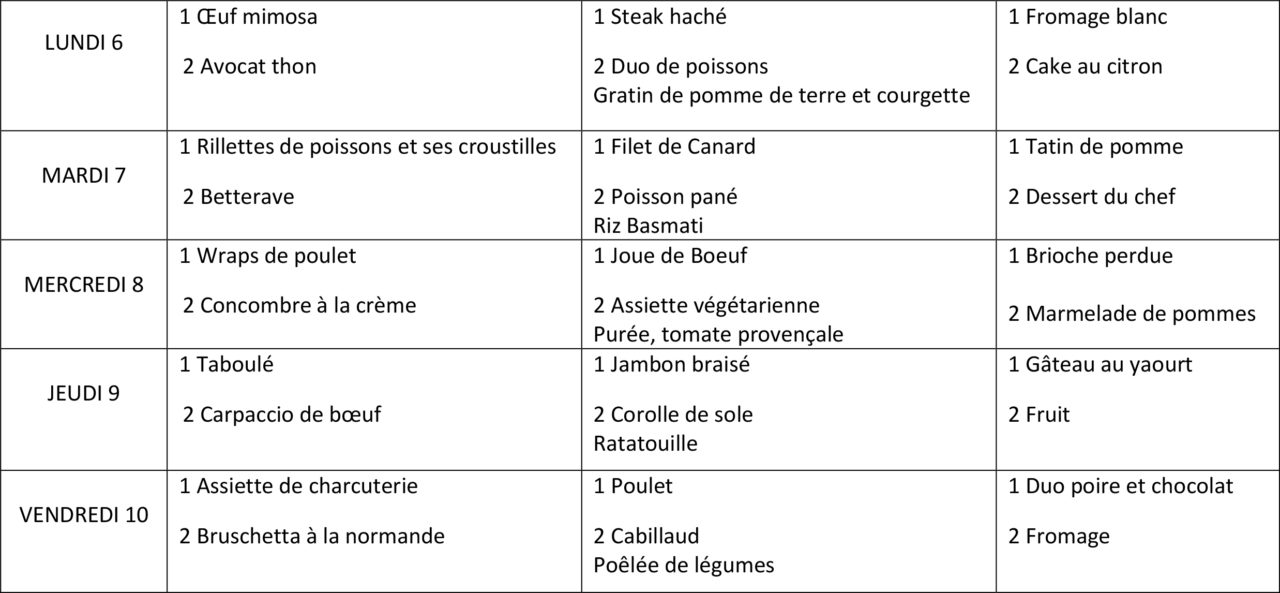 MENU SEMAINE 49