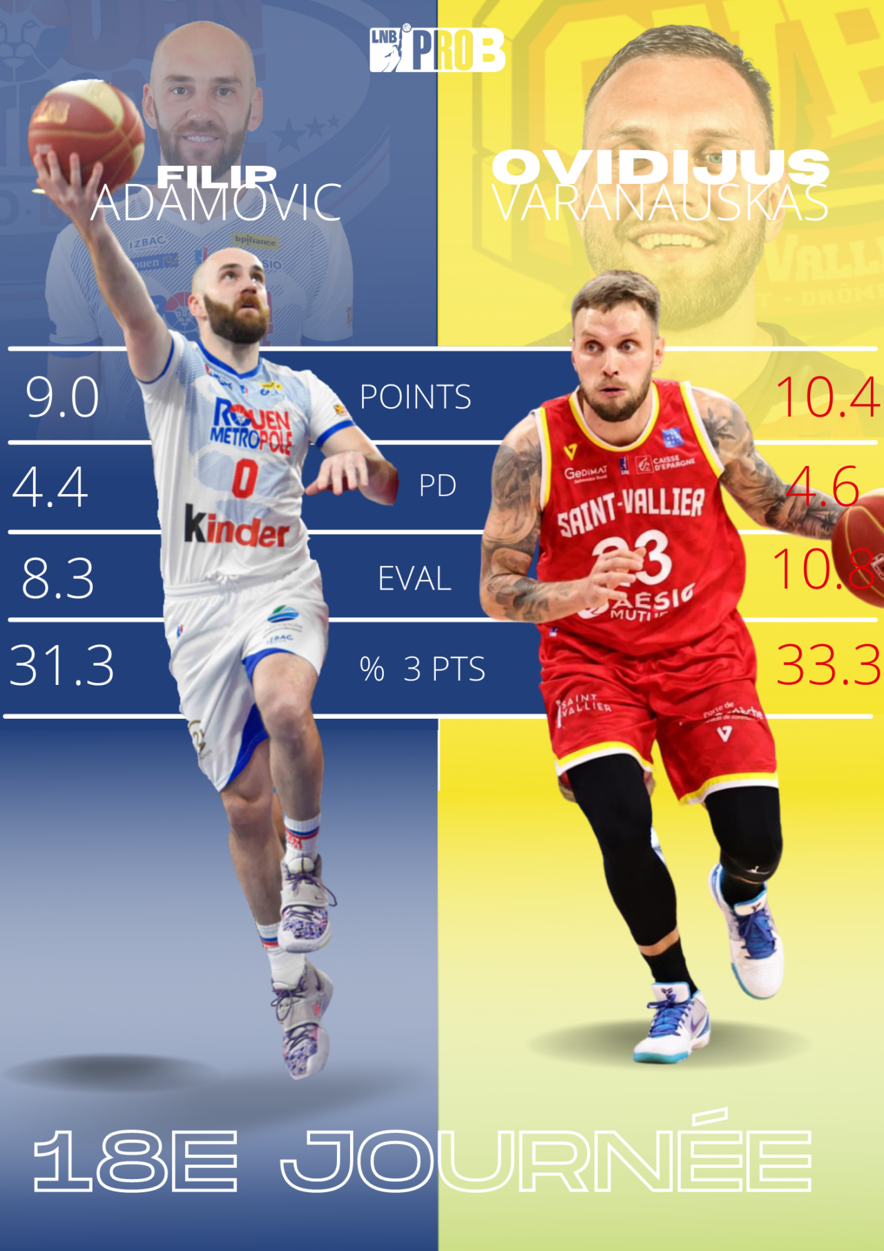 https://www.rouenmetrobasket.com/wp-content/uploads/2022/01/Duel-du-match-2.png