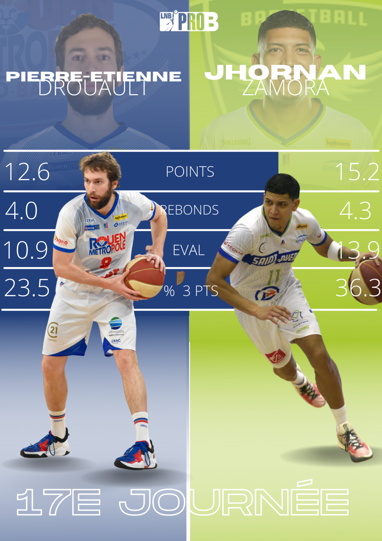 https://www.rouenmetrobasket.com/wp-content/uploads/2022/01/Duel-du-match-28.01.2021-St-quentin-vs-RMB.png