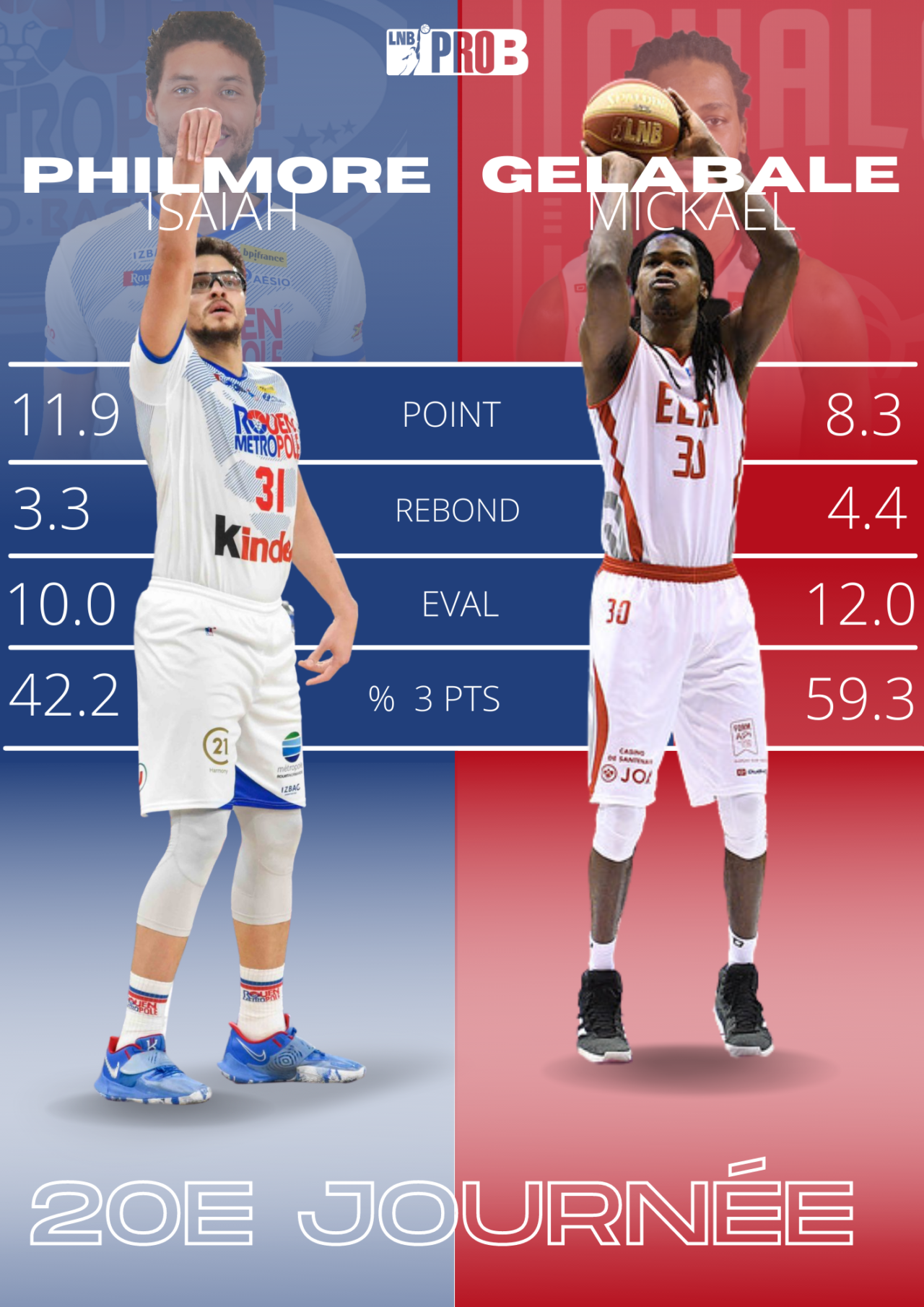 https://www.rouenmetrobasket.com/wp-content/uploads/2022/02/Duel-du-match-2.png