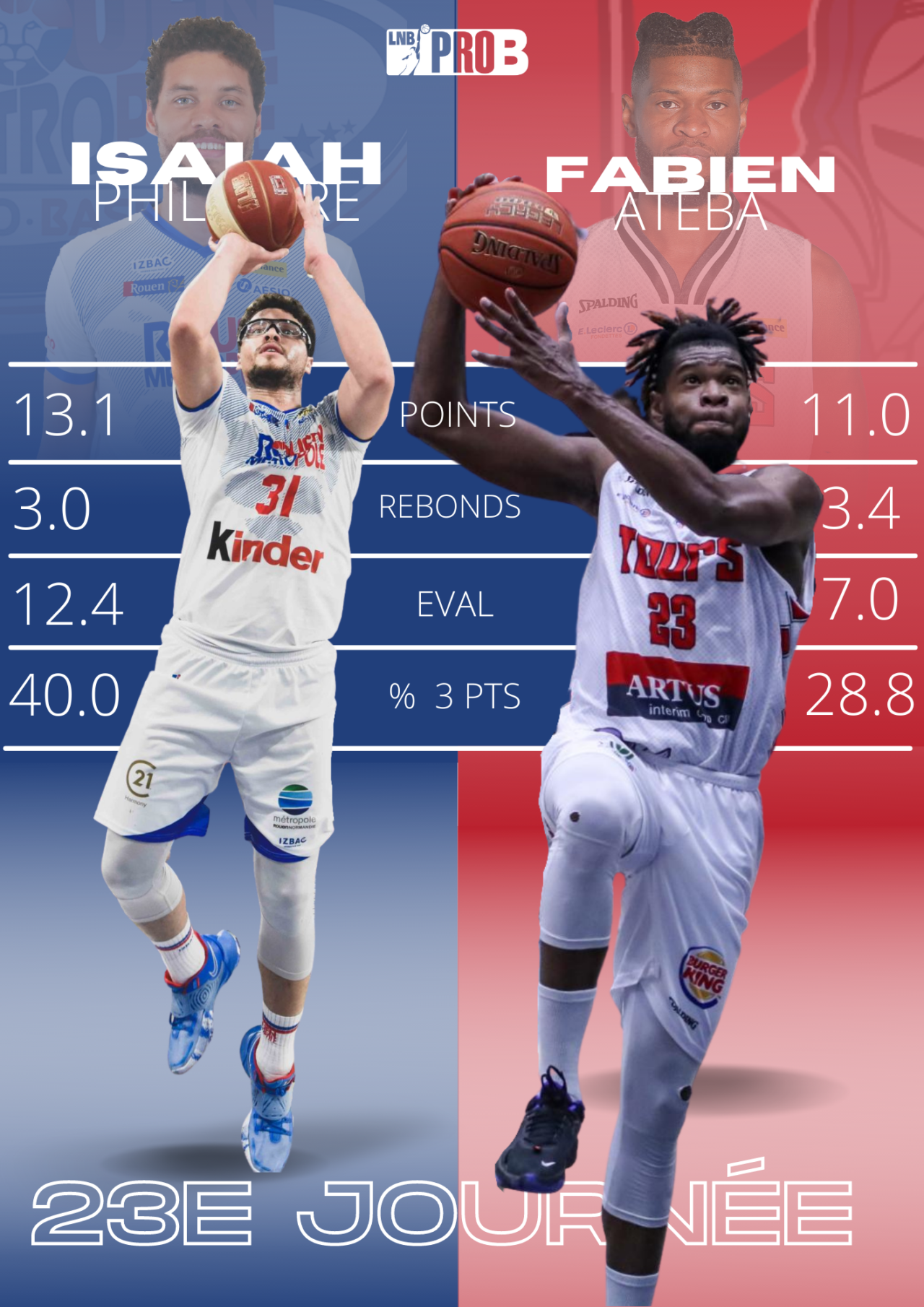 https://www.rouenmetrobasket.com/wp-content/uploads/2022/03/Duel-du-match-1.png