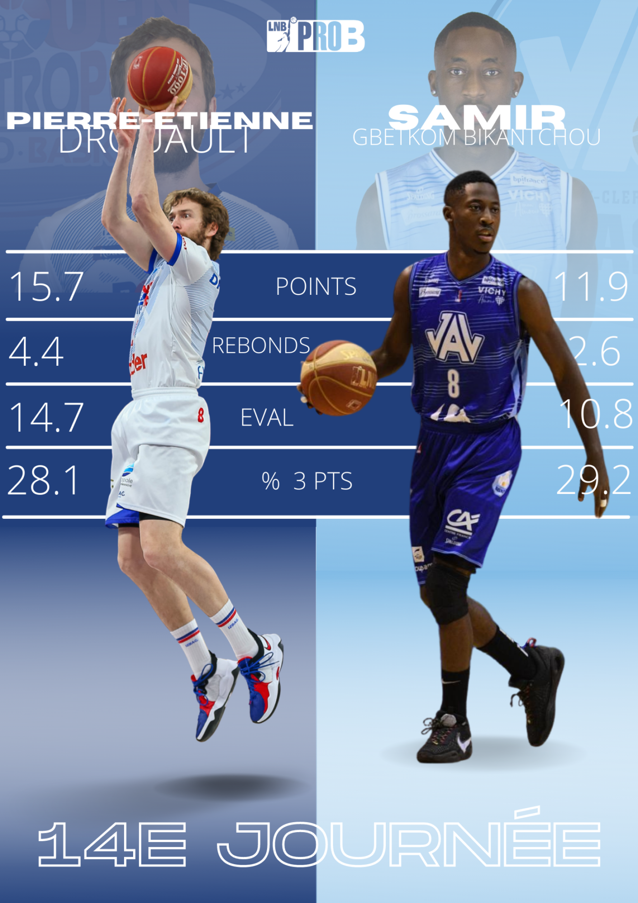 https://www.rouenmetrobasket.com/wp-content/uploads/2022/03/Duel-du-match-2.png