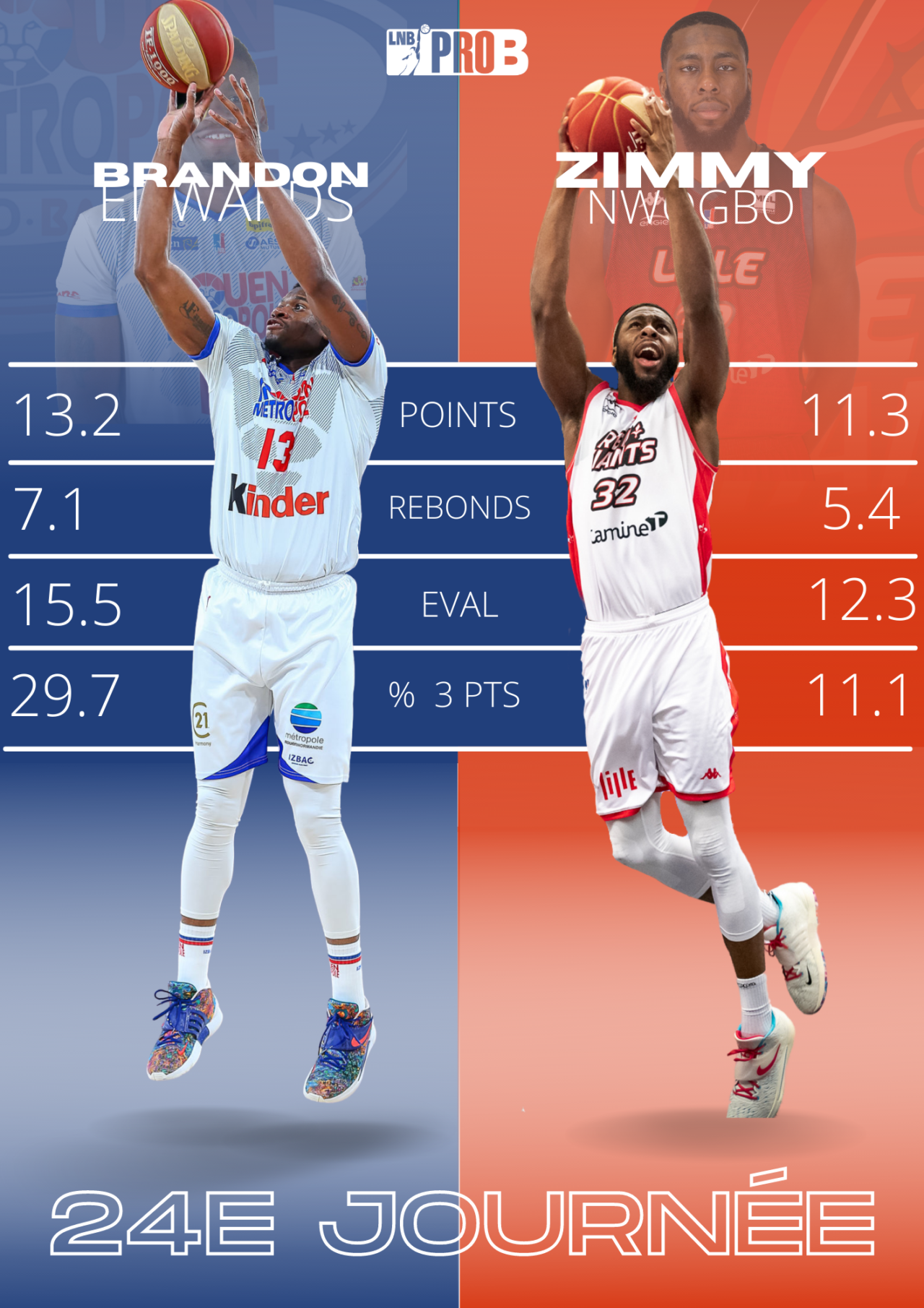 https://www.rouenmetrobasket.com/wp-content/uploads/2022/03/Duel-du-match-3.png