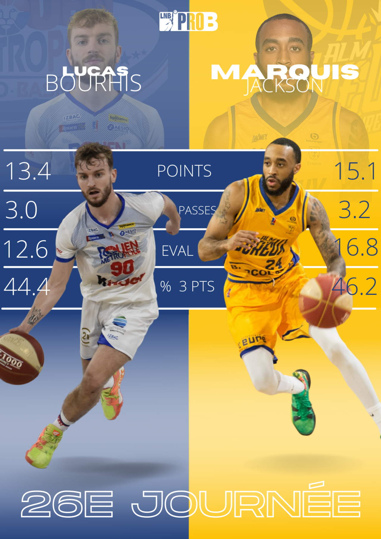 https://www.rouenmetrobasket.com/wp-content/uploads/2022/03/Duel-du-match-6.png