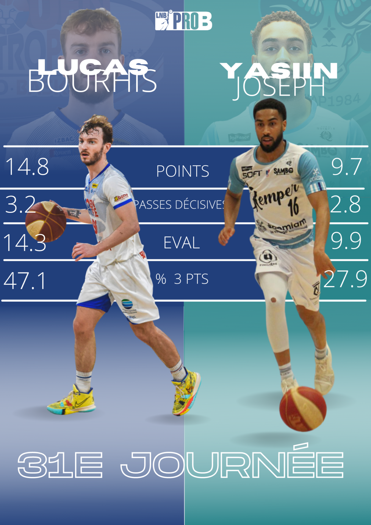 https://www.rouenmetrobasket.com/wp-content/uploads/2022/04/Duel-du-match-2.png