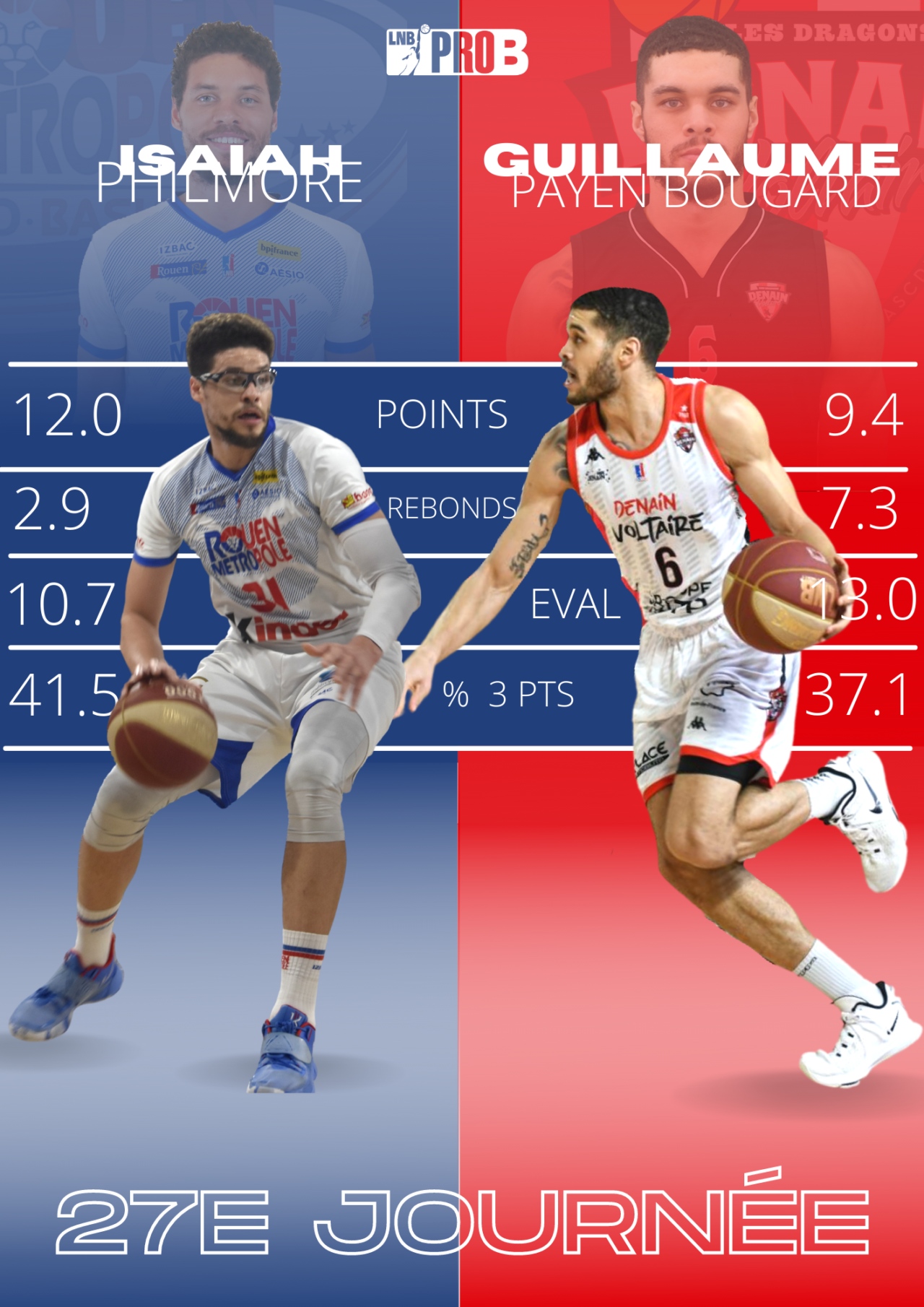 Duel du match https://www.rouenmetrobasket.com/wp-content/uploads/2022/04/Duel-du-match.png