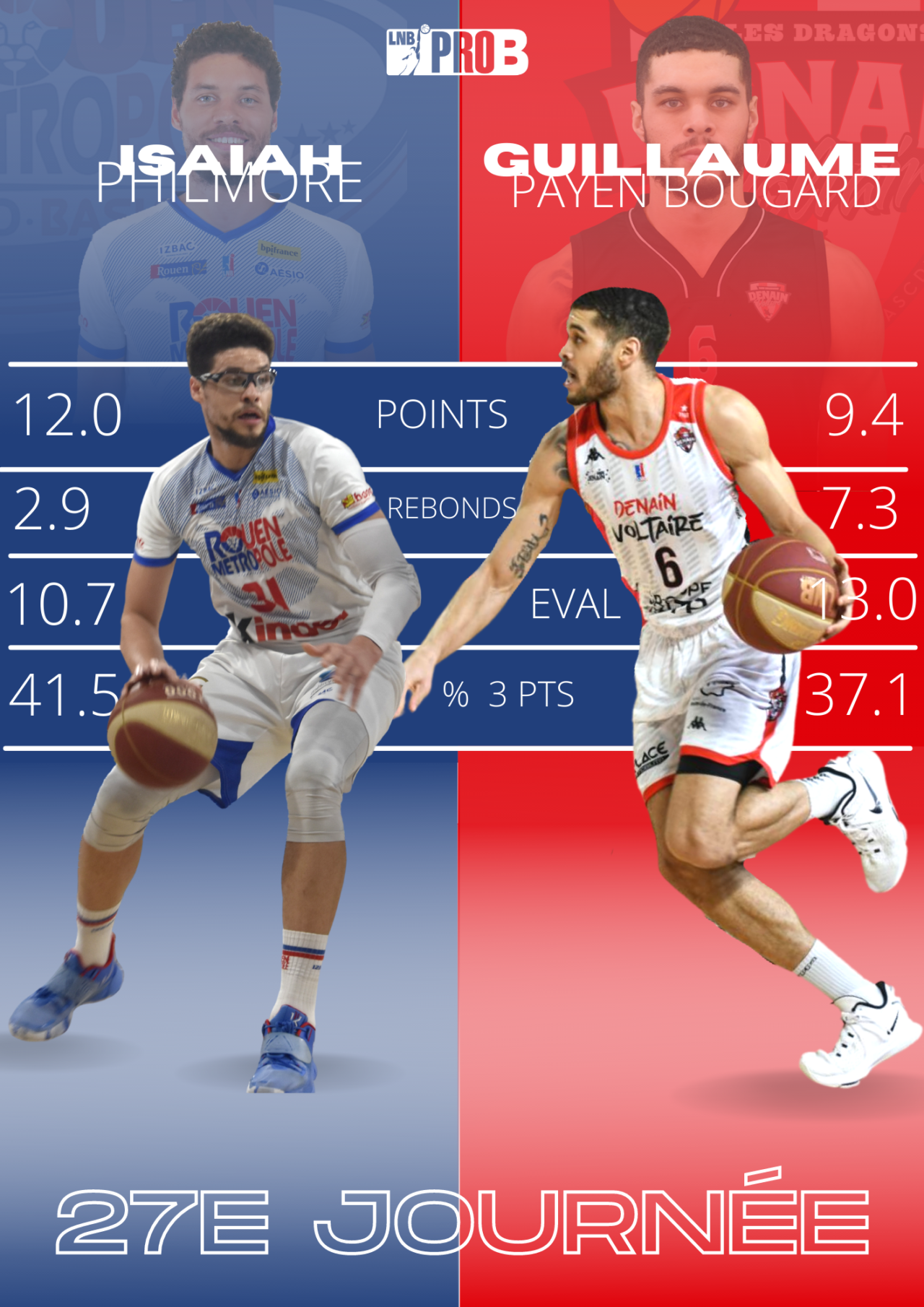 https://www.rouenmetrobasket.com/wp-content/uploads/2022/04/Duel-du-match.png