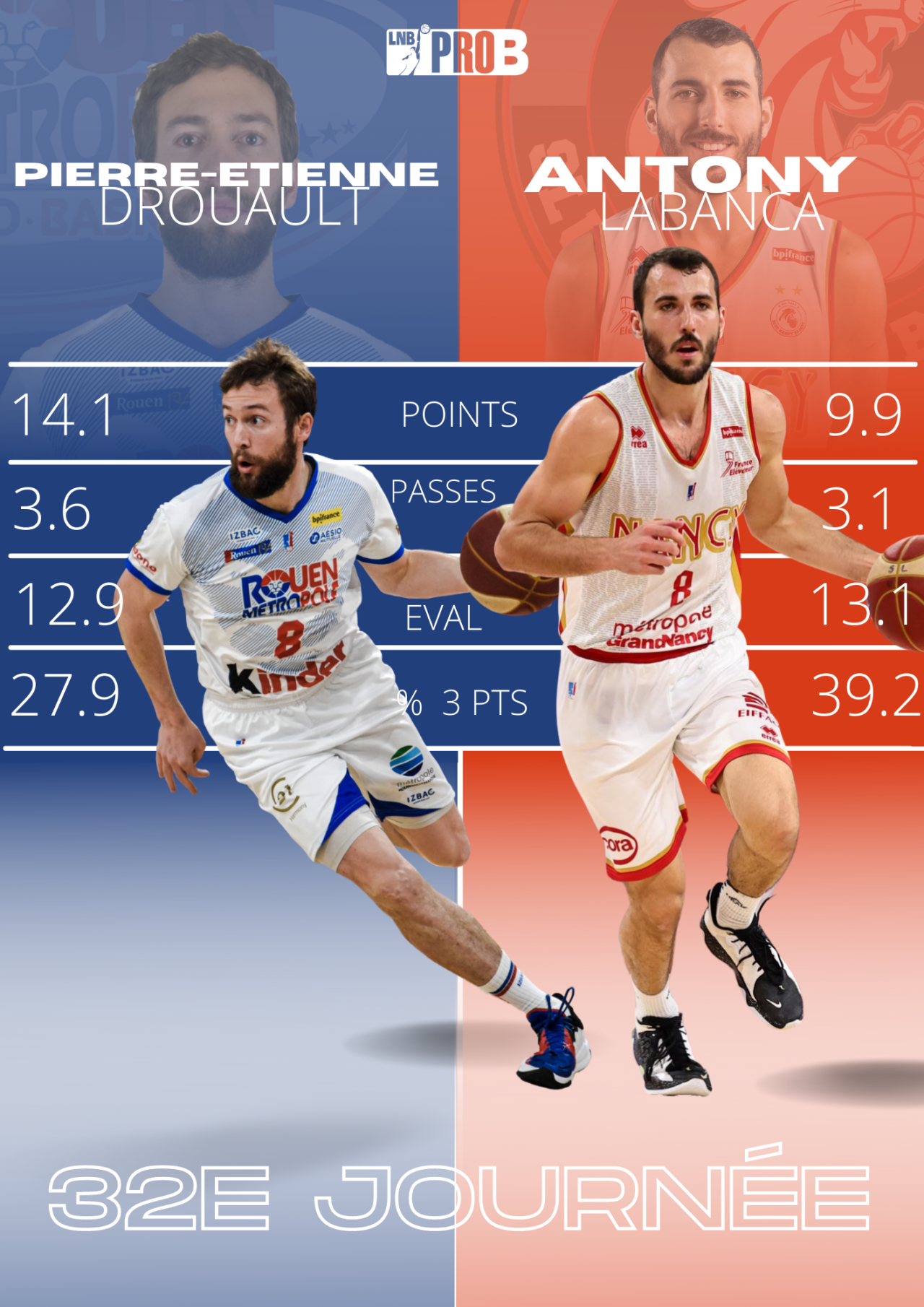 https://www.rouenmetrobasket.com/wp-content/uploads/2022/05/Duel-du-match.png