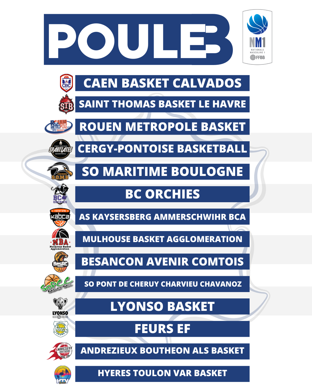 https://www.rouenmetrobasket.com/wp-content/uploads/2022/07/poule-B.png