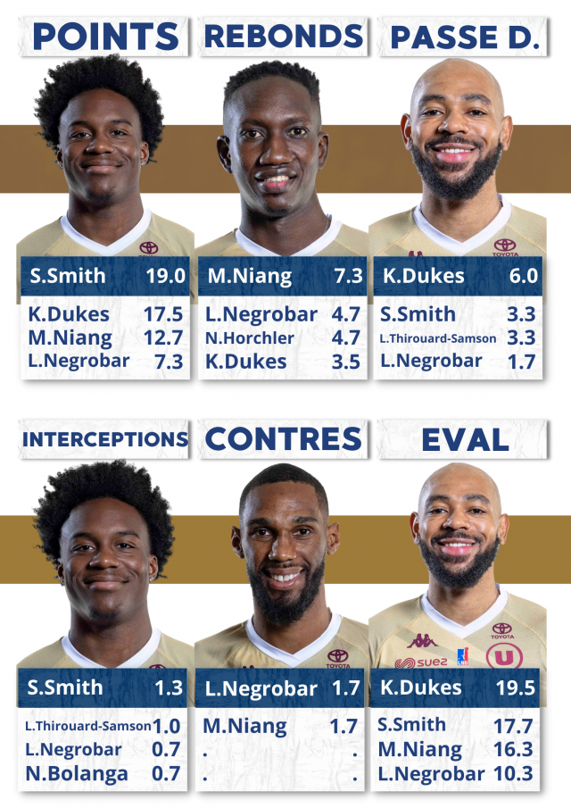 https://www.rouenmetrobasket.com/wp-content/uploads/2023/10/6-Orléans-640x905.png