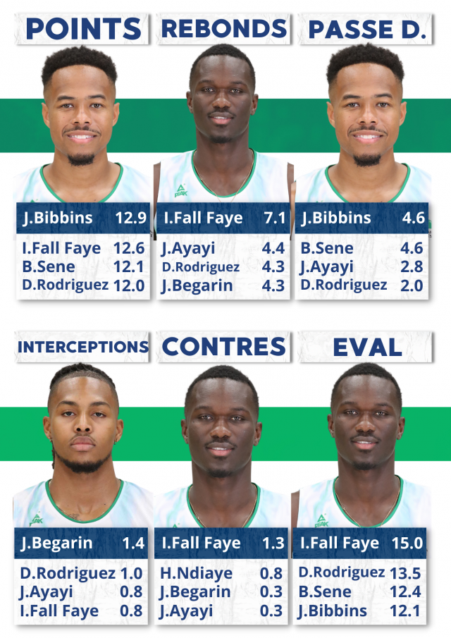 https://www.rouenmetrobasket.com/wp-content/uploads/2023/10/Nanterre-640x905.png