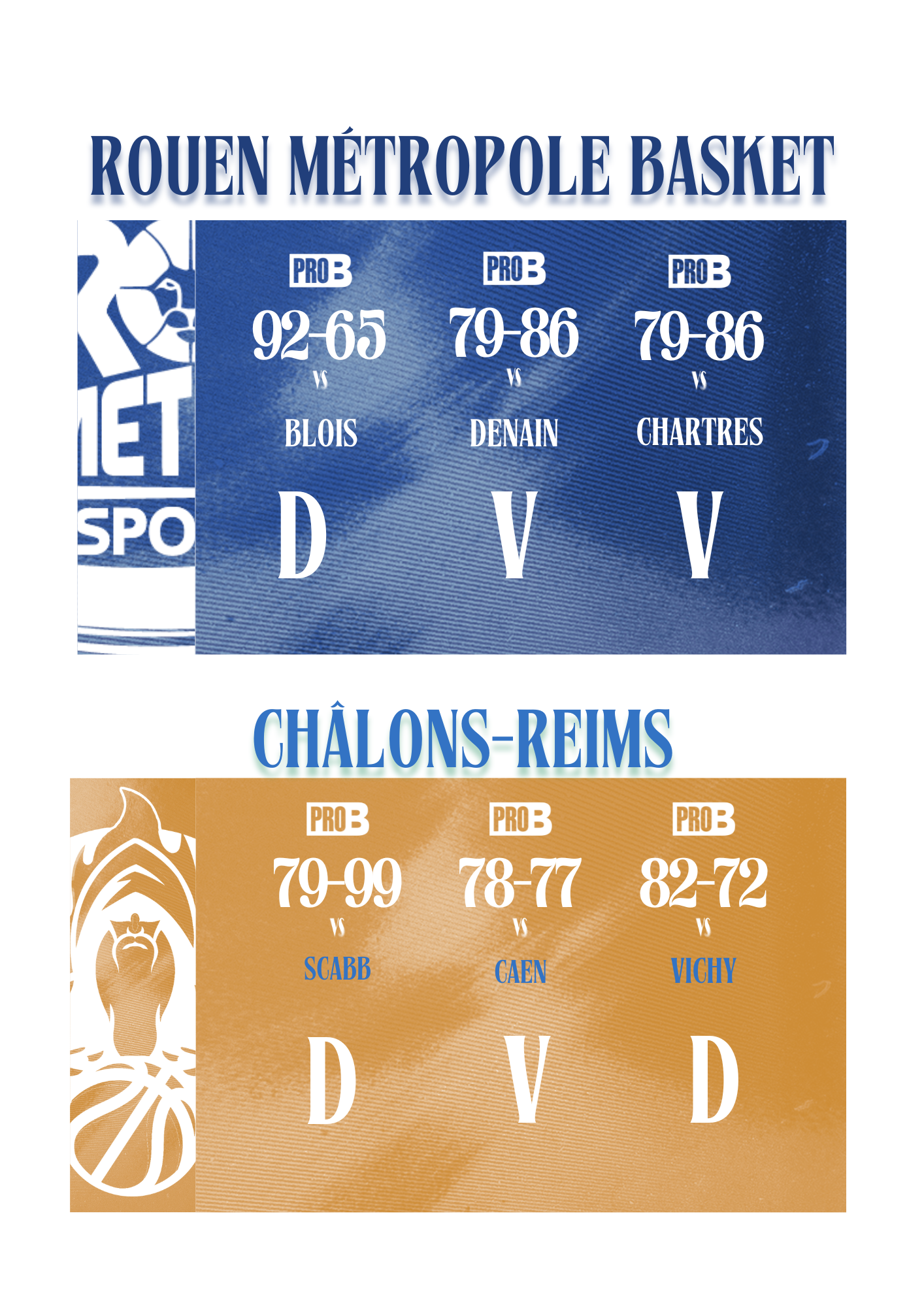 2 https://www.rouenmetrobasket.com/wp-content/uploads/2025/04/2-7.png