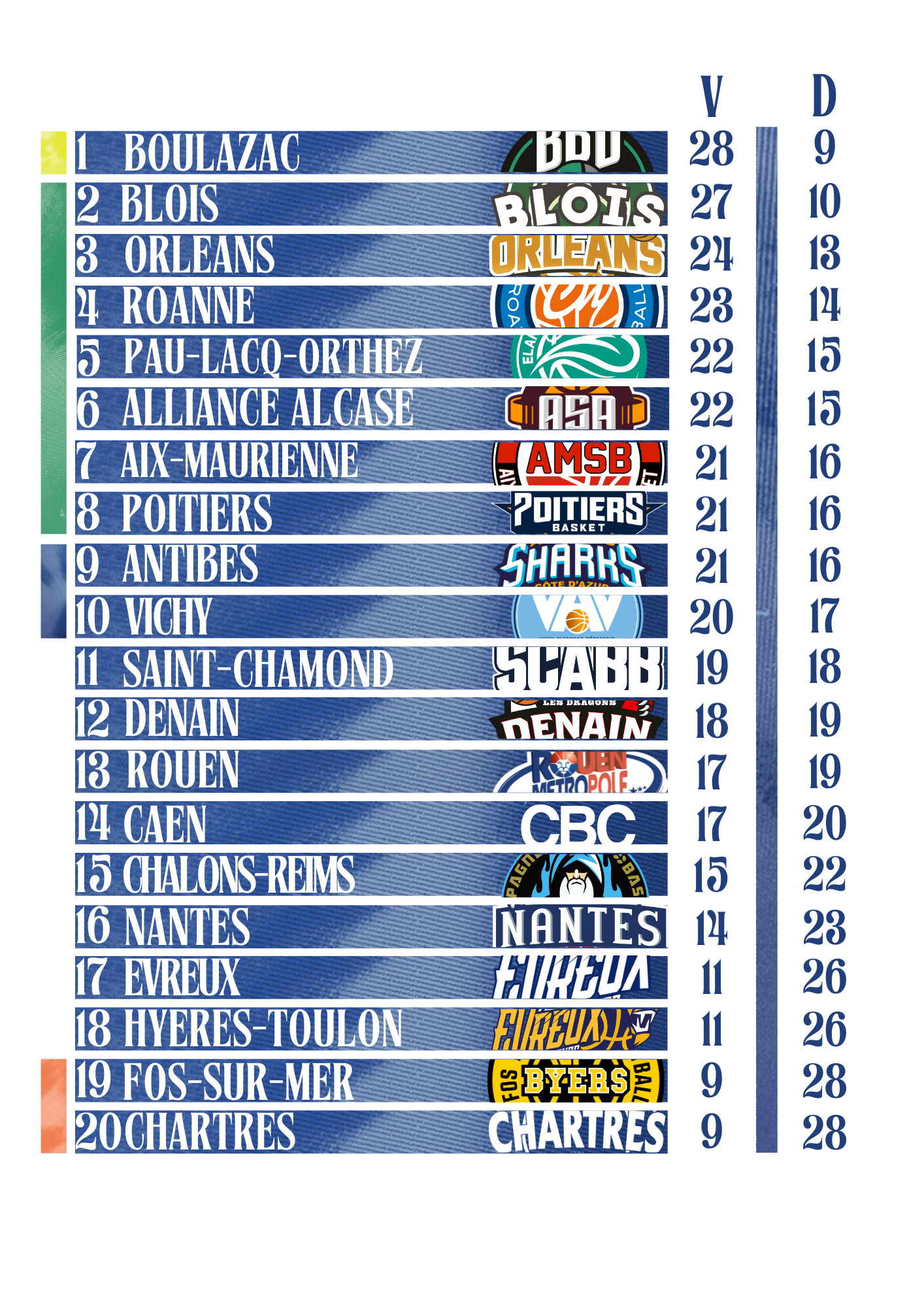 1 https://www.rouenmetrobasket.com/wp-content/uploads/2025/05/1-1.png
