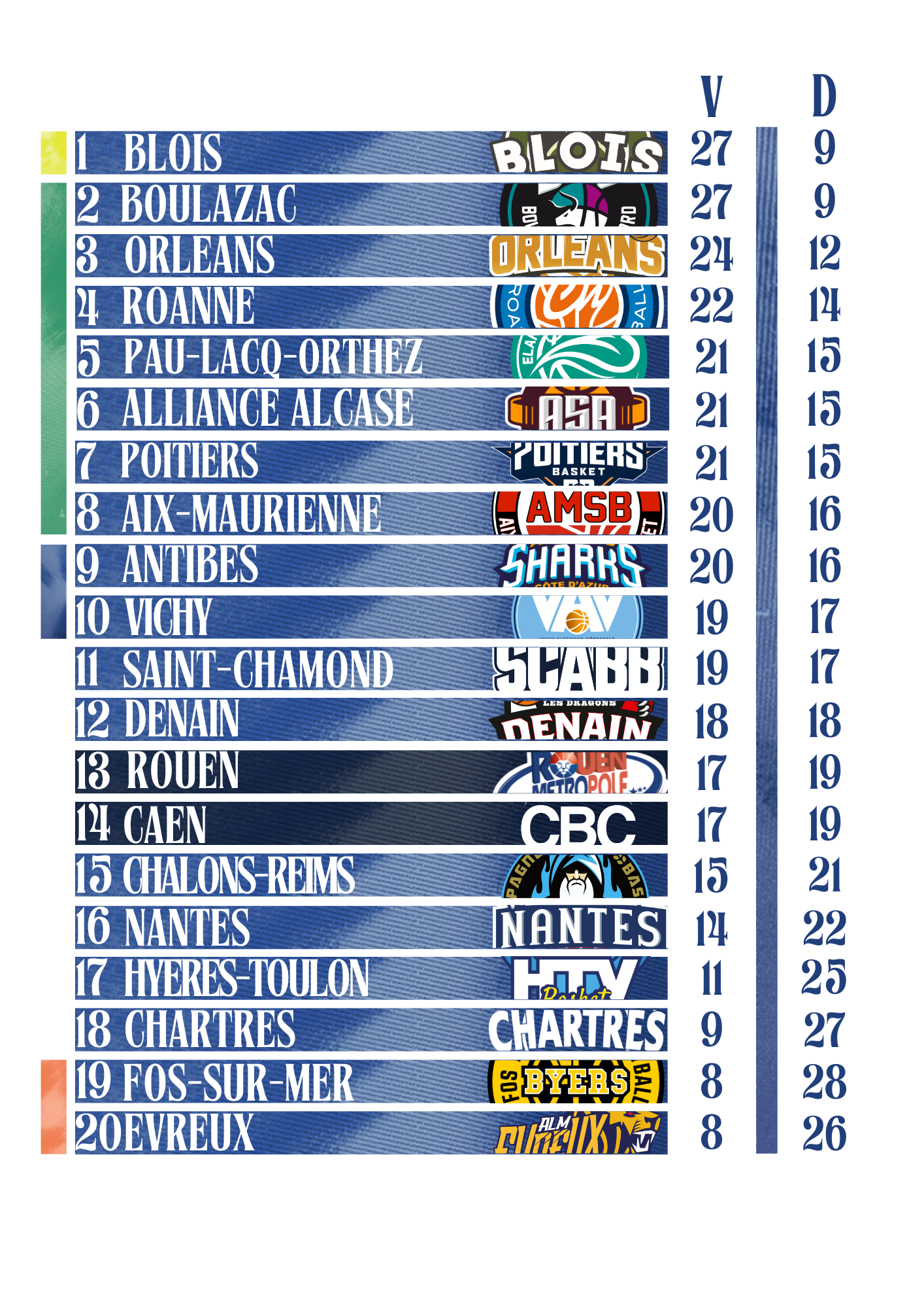 1 https://www.rouenmetrobasket.com/wp-content/uploads/2025/05/1.png