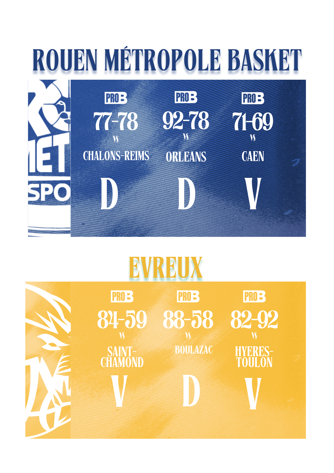 2 https://www.rouenmetrobasket.com/wp-content/uploads/2025/05/2-2.png