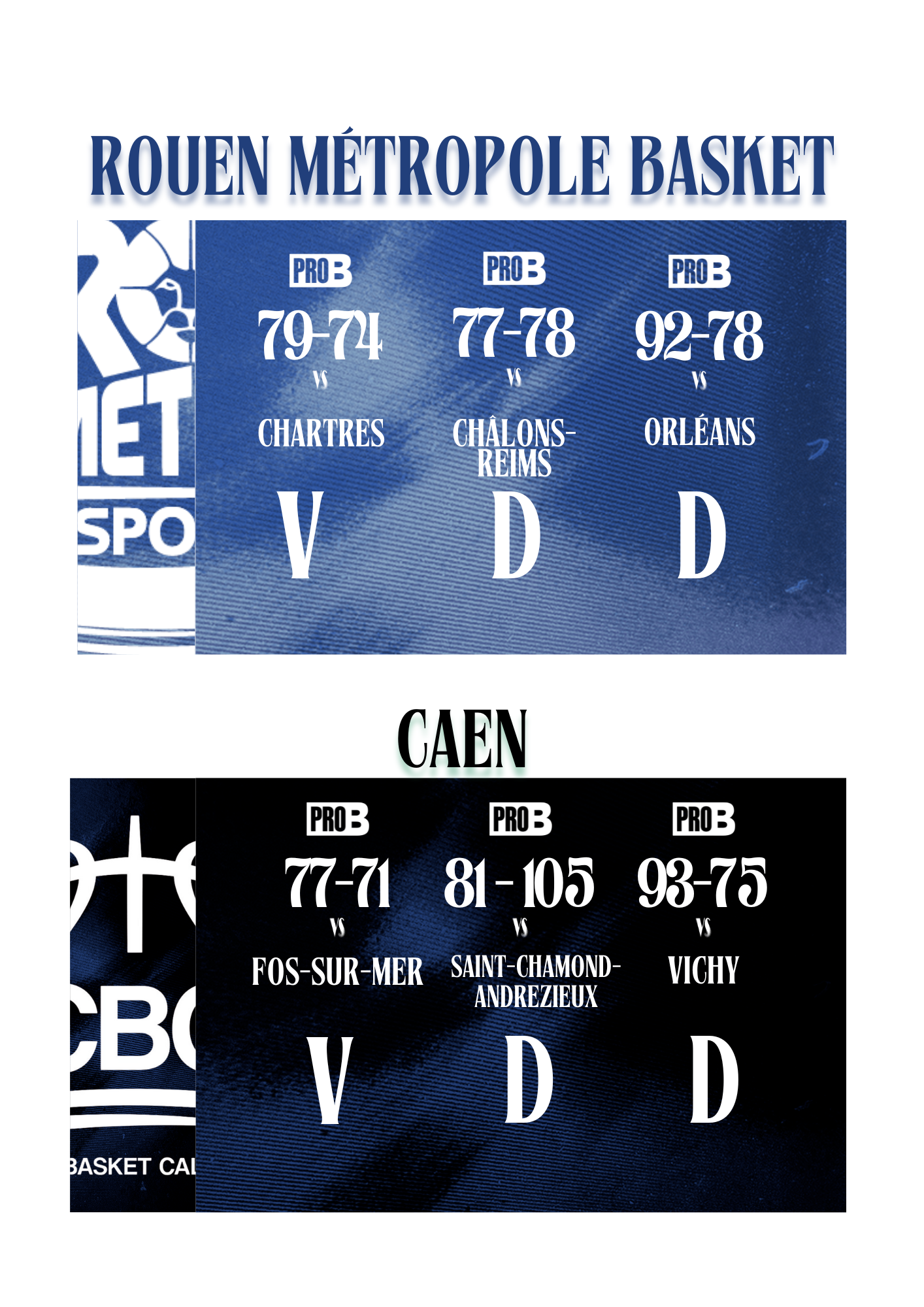 2 https://www.rouenmetrobasket.com/wp-content/uploads/2025/05/2.png