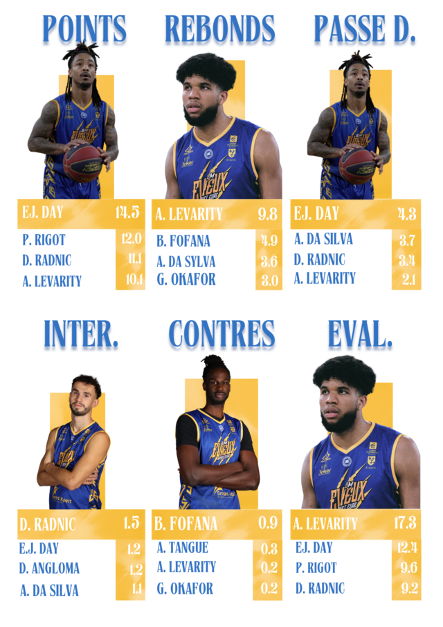 6 https://www.rouenmetrobasket.com/wp-content/uploads/2025/05/6-1-640x905.png