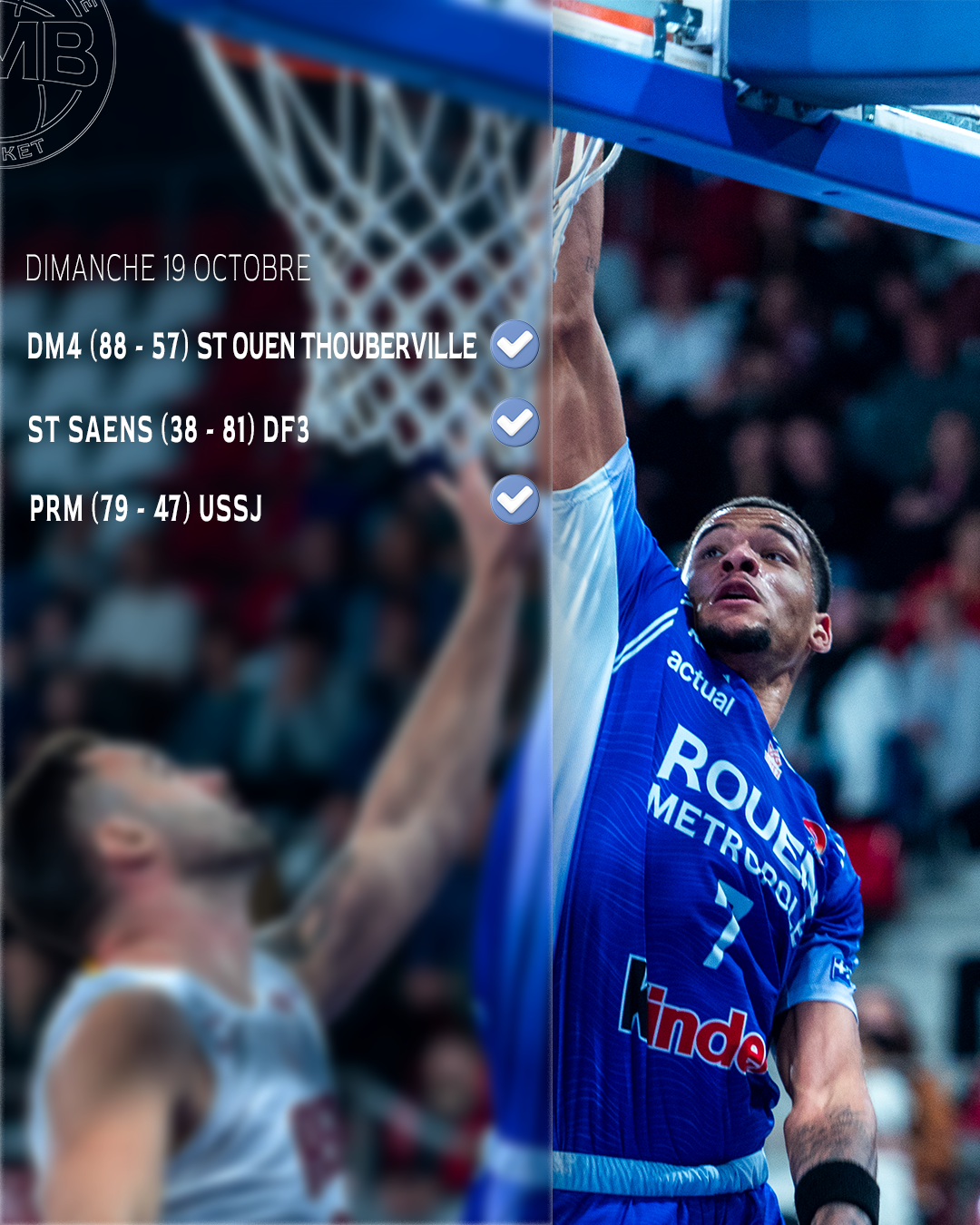 https://www.rouenmetrobasket.com/wp-content/uploads/2025/10/RÉSULTATS-PAGE-3.png