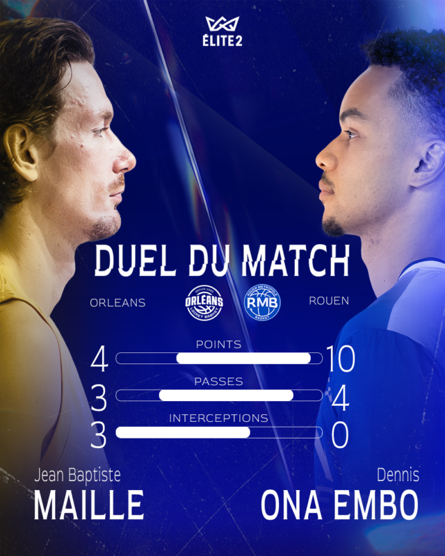 DUEL DU MATCH V3 https://www.rouenmetrobasket.com/wp-content/uploads/2026/09/DUEL-DU-MATCH-V3-1-640x800.png