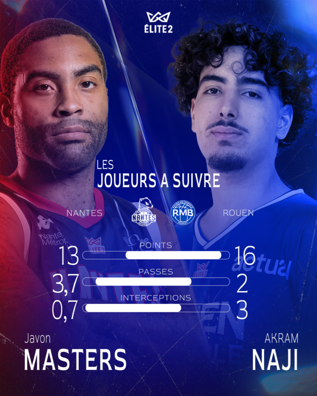 DUEL DU MATCH V2 https://www.rouenmetrobasket.com/wp-content/uploads/2026/10/DUEL-DU-MATCH-V2-1-640x800.png