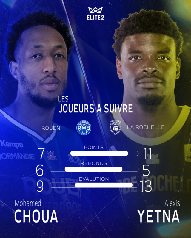 https://www.rouenmetrobasket.com/wp-content/uploads/2026/10/DUEL-DU-MATCH-V2-2-640x800.png