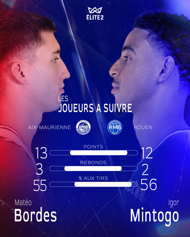 DUEL DU MATCH V2 https://www.rouenmetrobasket.com/wp-content/uploads/2026/10/DUEL-DU-MATCH-V2-3-640x800.png