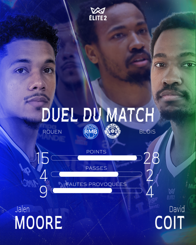 DUEL DU MATCH V2 https://www.rouenmetrobasket.com/wp-content/uploads/2026/10/DUEL-DU-MATCH-V2-640x800.png
