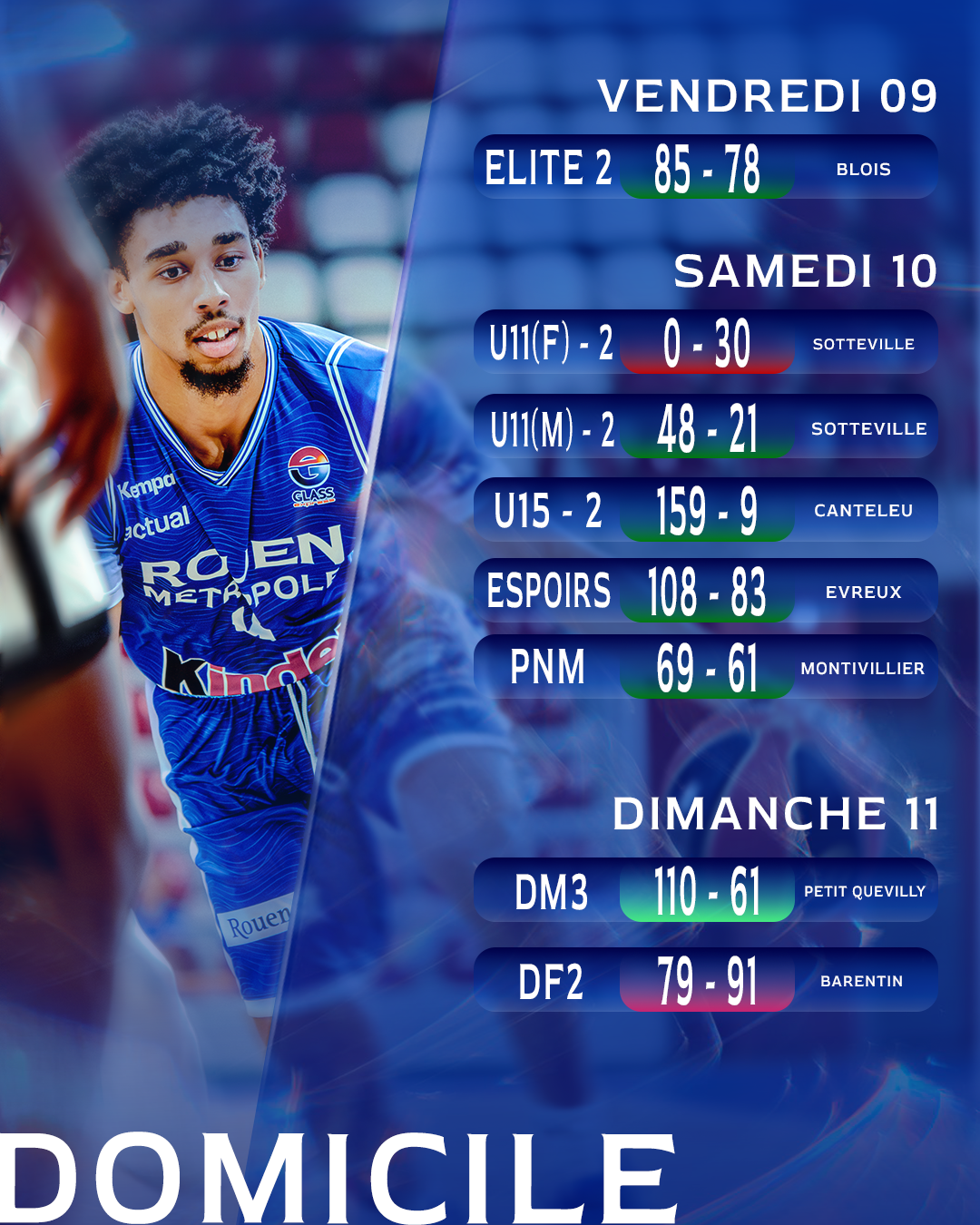 https://www.rouenmetrobasket.com/wp-content/uploads/2026/10/Plan-de-travail-2-1.png