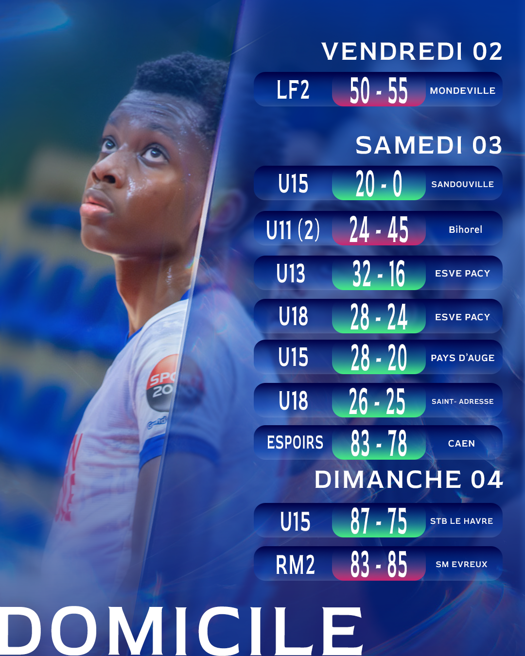 https://www.rouenmetrobasket.com/wp-content/uploads/2026/10/Plan-de-travail-2.png
